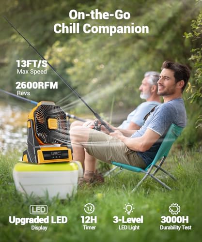 KopBeau Portable Camping Fan with Lights, 20000mAh Rechargeable Battery Operated Fan, Battery Powered Outdoor Beach Tent w...