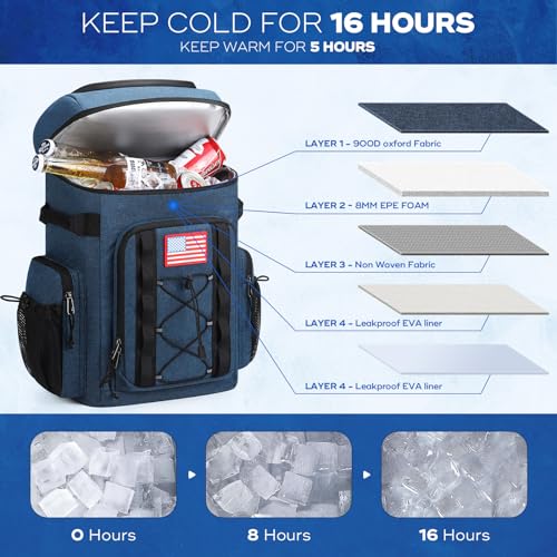 Maelstrom Backpack Cooler,Soft Lightweight Leakproof Cooler Backpack,Men Women 35/50 Can Insulated Cooler Bag,Keeps Hot/Co...