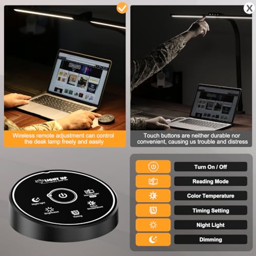 Pzloz Led Desk Lamp for Office Home - Eye Caring Architect lamp with Clamp,Dual Screen Computer Monitor Work Smart Light: ...