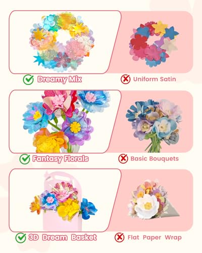 DIY Art Flower Toys Include Extra Accessories Set, Arts and Crafts Activity Kit for Kids, Flower Garden Building Toys for ...