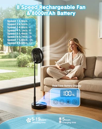 Portable Standing Oscillating Rechargeable Fan - 8" 8000mah Battery Operated USB Fans for Bedroom Quiet Remote Folding Ped...