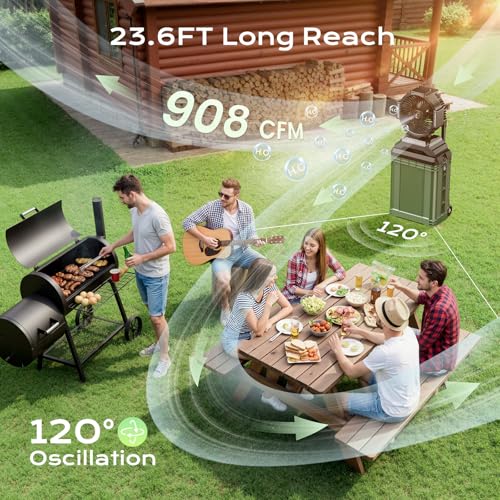 YDCBRIRAY 4 Gal Large Misting Bucket Fan Portable, 40000mAh Rechargeable Mister Fan with Retractable Handle & Oscillating ...