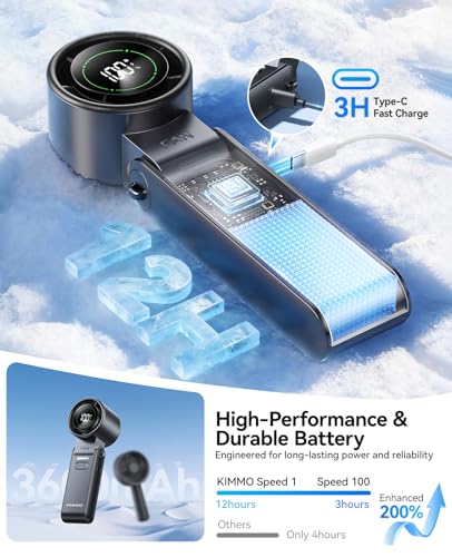 KIMMOO 3-in-1 Portable Handheld Turbo Fan-100 Speeds,Powerful 20000 RPM, 12Hrs Cooling, LED Display, 120° Rotation, USB Re...