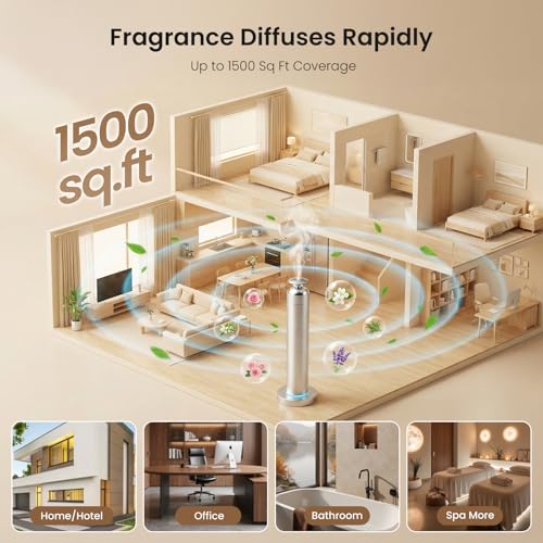 Waterless Aroma Diffuser, 8000mAh Battery Scent Air Machine for Large Room up to 1500 Sq Ft, Cold Air Diffusion Essential ...