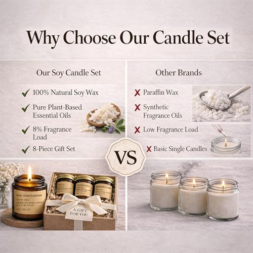 Scented Candles for Home, 8 Pack Soy Wax Candle Set, Aromatherapy Candles, Amber Jar Vintage Apothecary Style, 8 Scents Gi...