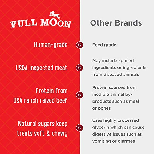 Full Moon All Natural Essentials Beef Jerky Tenders Free Range Human Grade 24 oz