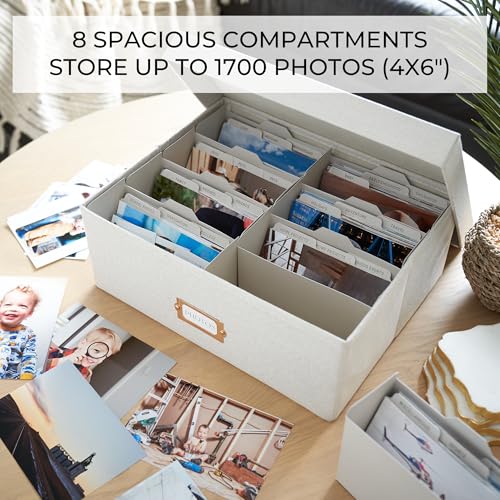 ZICOTO Decorative Photo Storage Box - Sturdy Linen Photo Organizer with Dividers is Perfect to Store Up to 1700 Pictures a...