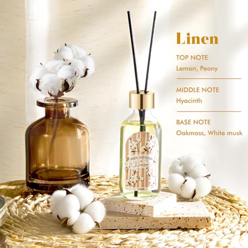 3 Pack Reed Diffuser Set, Linen Eucalyptus Citrus Scented Oil Reed Diffusers for Home, Bathroom, Office Decor, Aromatherap...