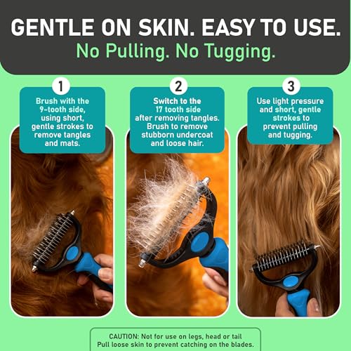 Maxpower Planet Original Pet Grooming Rake - Double-Sided Deshedding Dematting Tool, Undercoat Rake for Dogs & Cats, Extr...