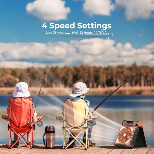 KITWLEMEN Upgraded Solar Camping Fan with Lantern - Rechargeable Battery Operated Fan, 36H Run Time Max, 4 Speeds, 8H Time...