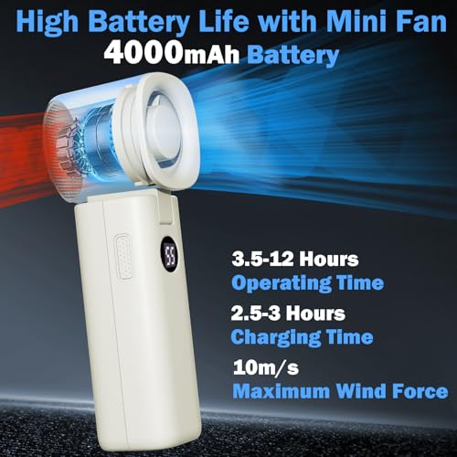 Handheld Portable Turbo Fan, [20000RPM 5 Gear Cooling], 4000mAh USB Rechargeable Battery, Adjustable Digital Display Mini ...
