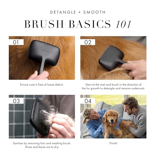 Tweezerman Dog and Cat Slicker Brush for Pets, Grooming Brush with Coated Bristles to Prevent Scratching and Ergonomic Handle