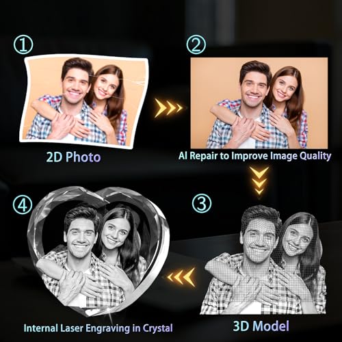 RUIOU 3D Crystal Photo, Personalized Mom Gifts for Mothers Day, Women, Her, Wife, Couple, Custom Gifts With Your Own Phot...