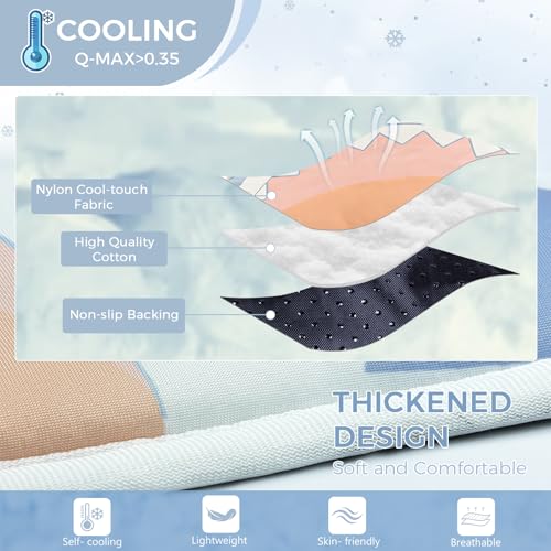 DELIFUR Cat Cooling Mat, Shark Shape, Non-Slip Cooling Pet Pad, Summer Use One Size 23.6x35.4 in, Reusable Washable for Sm...