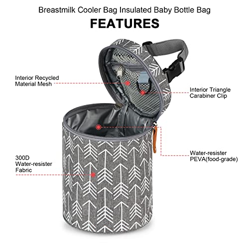 Accmor Breastmilk Cooler Bag, Insulated Baby Bottle Cooler Tote Bags for Nursing Mom Daycare