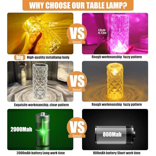 BGFHome Crystal Table Lamp RGB Color Changing Night Light,Romantic LED Rose Diamond Touch Lamps for Living Room (Remote & ...