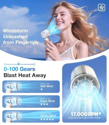 TORRAS COOLiFY iva Handheld Fan with Ice Cooler, [Chill by 50°F], 0-100 Adjustable Speed, Super Mini Powerful Portable Fan...