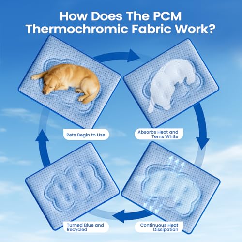 Cat Cooling Mat, Thick Cooling Mat for Dogs with PCM & Thermochromic Tech, Dual-Sided Durable Waterproof Cool Pet Bed Mat ...