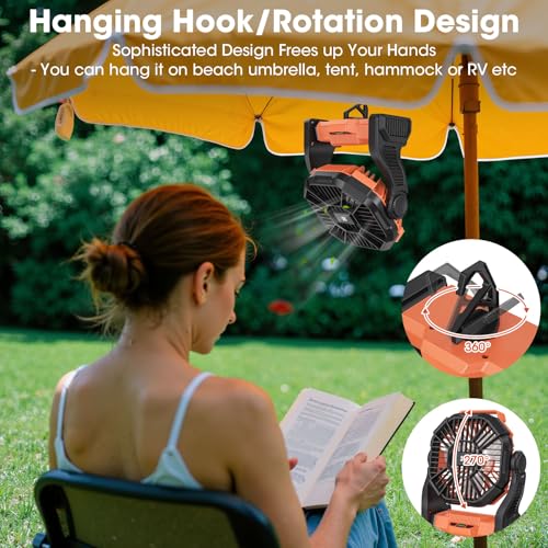 Deller Portable Camping Fans, Battery Operated Fan with LED Light 4 Speeds & Hook, Cordless Battery Powered Fans for Tent ...