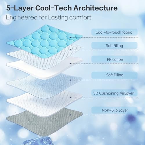SISROL Cooling Mat for Dogs & Cats, Q-Max>0.4 Chill Fiber Pet Cooling Pad, Washable Non-Slip Non-Toxic Portable Cooling Be...
