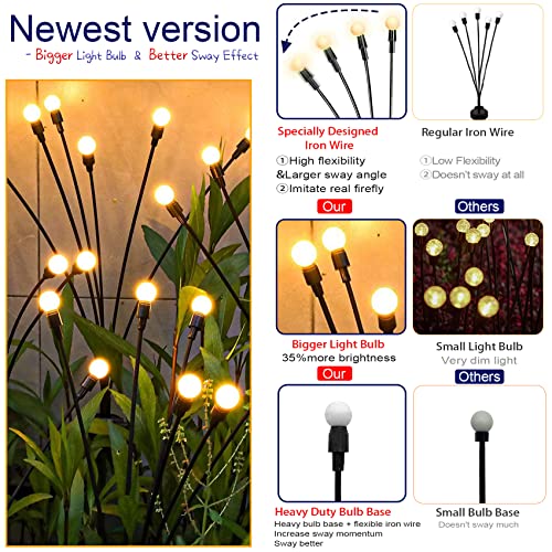 TONULAX Solar Garden Lights - Upgraded Solar Swaying Light, Sway by Wind, Outdoor Lights, Yard Patio Pathway Decoration, H...