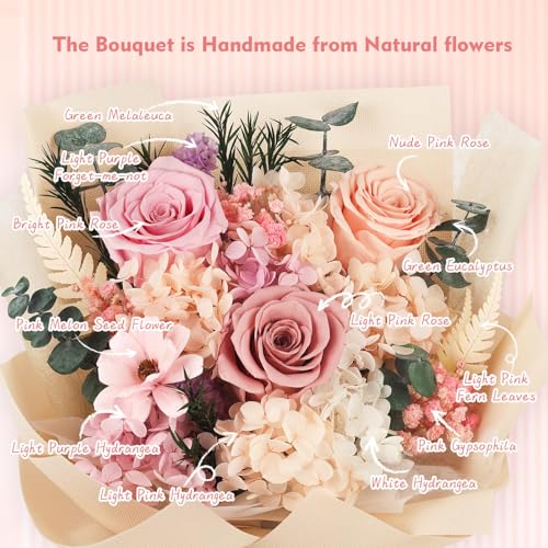 Flowers for Delivery Prime Preserved Flowers Bouquet That Last 3-5 Years Real Forever Roses Bouquet Mothers Day for Mom Mo...