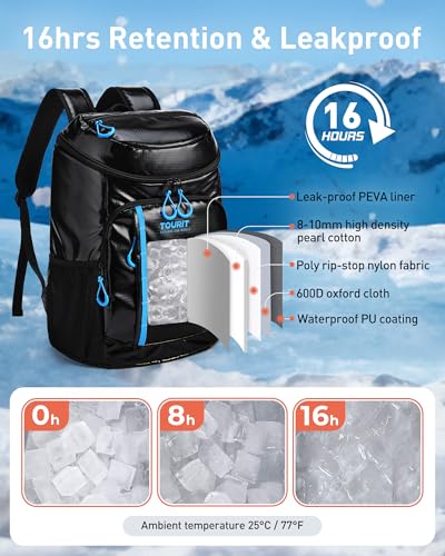 TOURIT Backpack Cooler Insulated 30 Cans, Lightweight Leak Proof Travel Cooler Bag, Soft Waterproof Cooler Backpack for Me...