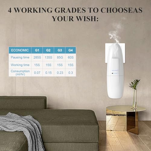 ScentiPlus Plug in Waterless Aroma Diffuser for Essential Oils 500 Sq. Ft, Portable Fragrance Diffuser with Cold-Air Diffu...