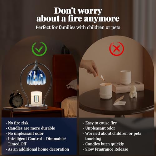 GOODBUY Candle Warmer Lamp with Timer Dimmable: Electric Candle Warmer Birthday Gifts for Women Mom - Candle Lamp Warmer H...