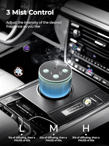 Pmsusoow Waterless Essential Oil Diffuser: 9 Colors LED Scent Diffuser for Home&Car&Office - Portable Diffuser with 48H Ba...