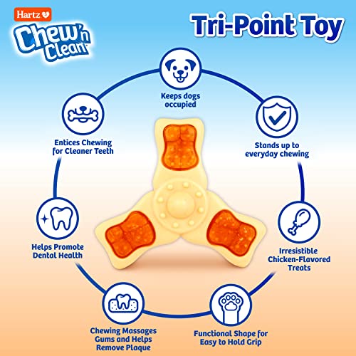 Hartz Chew ‘n Clean Chew Toy and Treat in One Chicken Flavored Tri-Point Dog Toy, Medium