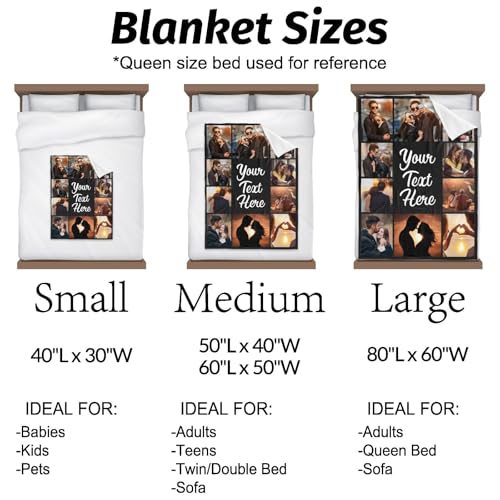 Printwoo Custom Blanket with Picture Text Customized Throw Personalized, Customizable, Photo Blankets Customize Gifts for ...