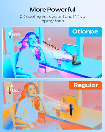Otlonpe Handheld Misting Fan Portable, Powerful High Speed, Small Personal Rechargeable Cooling Mister Fan Water Spray Mis...