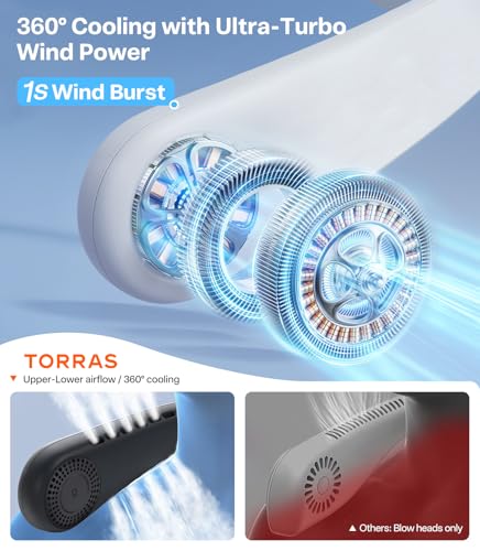 TORRAS COOLiFY Air 2026 Upgraded Neck Fan Air Conditioner, Dual-Airflow Pro Cooling, Ultra Light Portable Fan Rechargeabl...