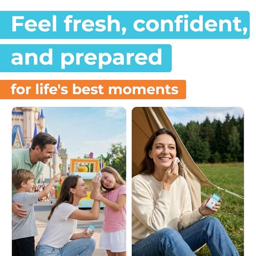 Impossibly Compact Travel Flushable Wipes - 99.5% Water and Aloe - Safe for Sensitive Skin & Hypoallergenic - Travel Essen...