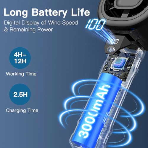Portable Handheld Turbo Fan, Personal Mini Fan with Digital Display, 3 Wind Speeds 3000mAh Battery USB Rechargeable Hand H...