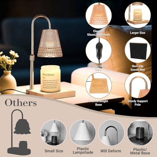 ZUSANUN Candle Warmer Lamp, Adjustable Height & Dimmable, Candles with Timer, 2H/4H/8H Auto Off, Safe Flameless Night Ligh...
