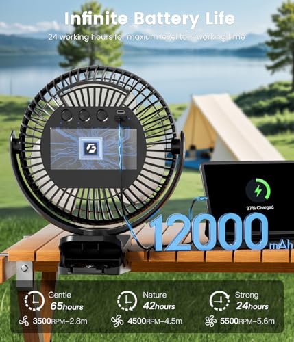Korbot 8-inch Clip on Fan - 12000mAh Portable Fan Battery Rechargeable with 3 Speeds and Strong Airflow, USB Fan Small Des...