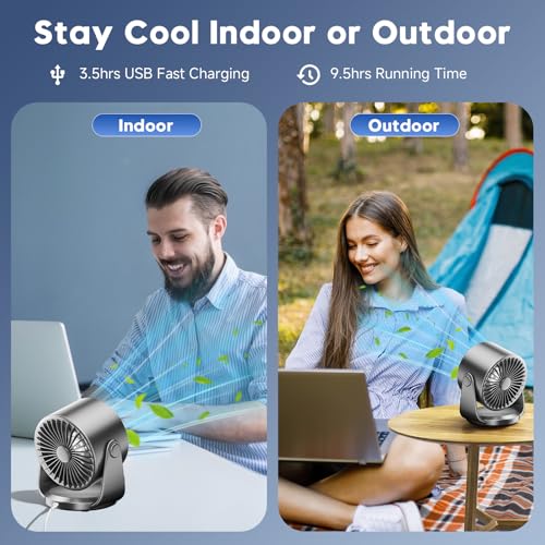 YOSHENMO Desk Fan, Turbo Table Fan for Bedroom, 100-Speed Digital Display, Low Noise, 105° Adjustable Tilt, 7.5-inch, Rech...