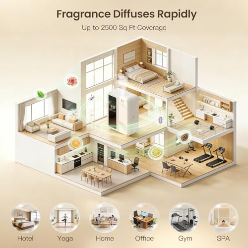 Waterless Essential Oil Diffuser for Large Room, 500ml Hotel Scent Diffuser, Cold Air Scent Machine, Covers Up to 3500 Sq ...