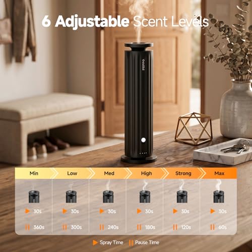 FEPPO Waterless Diffuser, Essential Oil Diffuser for Home Hotel Office – Cold Air Aroma Diffuser Starter Kit with 5×20mL H...