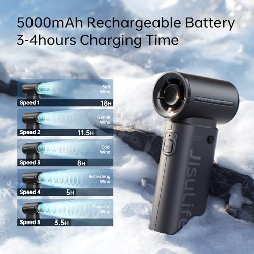 JISULIFE Portable Handheld Fan Life9, Turbo Power High Speed Air [18H Max Cooling Time], 5 Gear Wind, 5000mAh Rechargeabl...