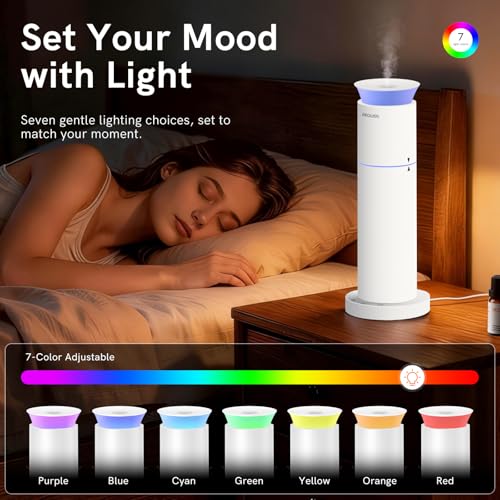 BEOUSG Waterless Essential Oil Diffuser for Home,Scent Diffusers with 3 Timer Settings, 3 Mist Levels for Spas Room Studio...