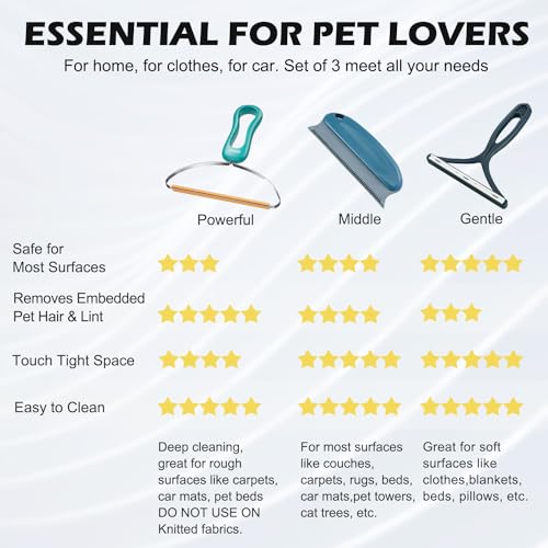 Pet Hair Remover 3-Pack, Dog Cat Hair Remover, Lint Shaver Cleaner Pro, Fur Removal Tool, Portable Carpet Scraper, Fuzz Ro...