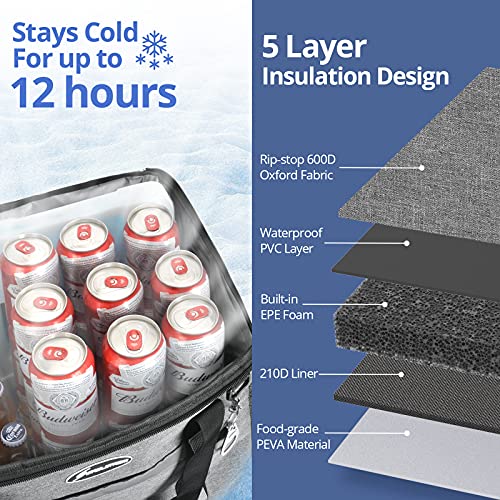 Maelstrom Collapsible Soft Cooler Bag,35/55/75 Cans Beach Cooler with Flip Top Lid, Ice Chest, Leakproof & Portable for Be...