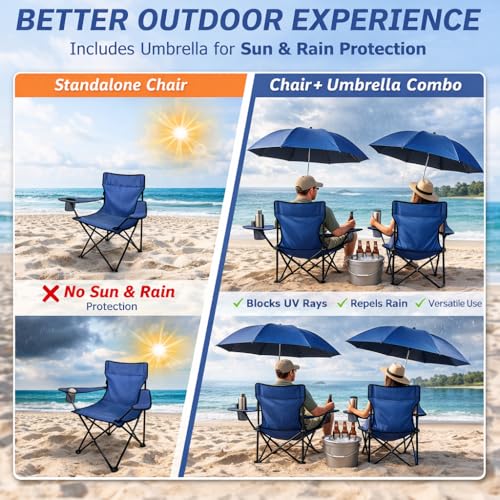 MakeBloom 2 Pack Portable Folding Camping Chairs with Adjustable Umbrella, Outdoor Canopy Chairs with Cup Holder, Lightwei...