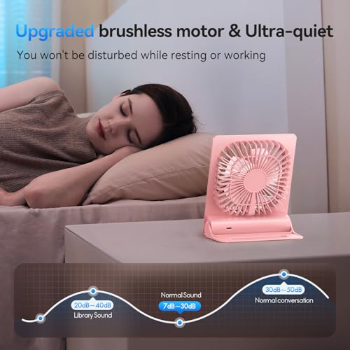 GOCKERA Desk Fan, 6.61''Ultra-thin Battery Powered Fan with Powerful Wind,100 Speeds Adjustable&Digital Display,Timer,Ultr...