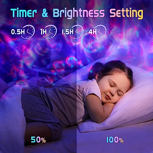 Galaxy Projector for Bedroom Mothers Day Gifts Birthday Gifts for Teen Boy Gifts, LED Galaxy Light Projector, 15White Nois...