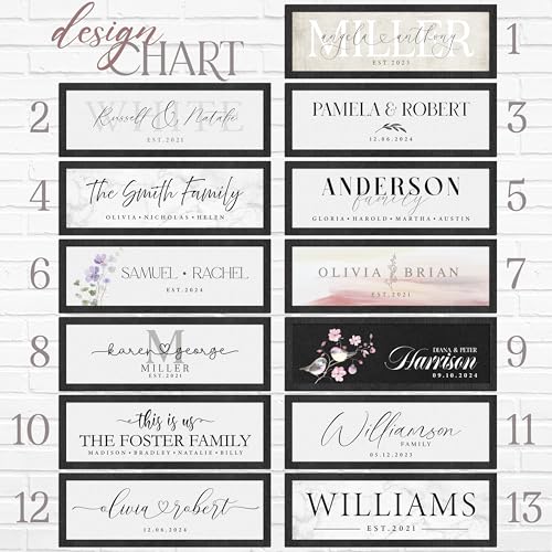 Personalized Sign for Couples, Family Sign w/Names and Date, Customized Wooden Sign for Wedding, Valentines Day Gifts for ...