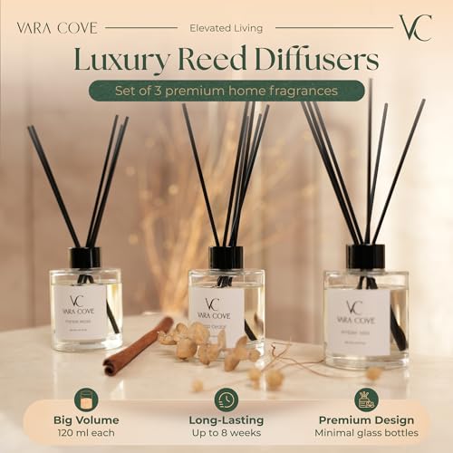 Reed Diffuser Set - 3 Pack (4.0 fl oz Each) - Long Lasting Home Fragrance Diffuser Sticks for Home, Office & Bathroom - Am...